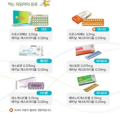 (사진출처=대한산부인과의사회)