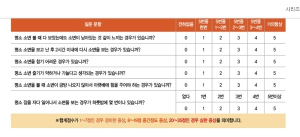사진출처=강동경희대학교병원 비뇨의학과